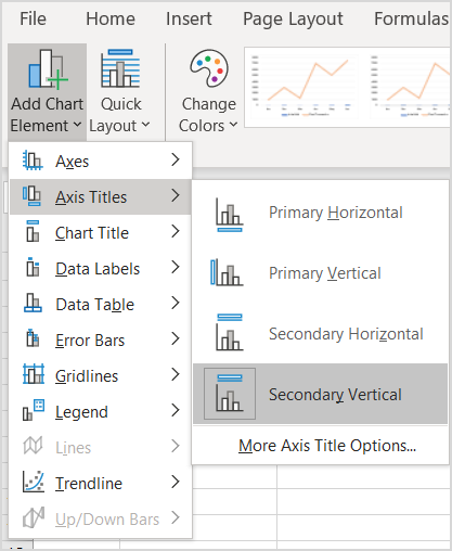 Adding an axis title.