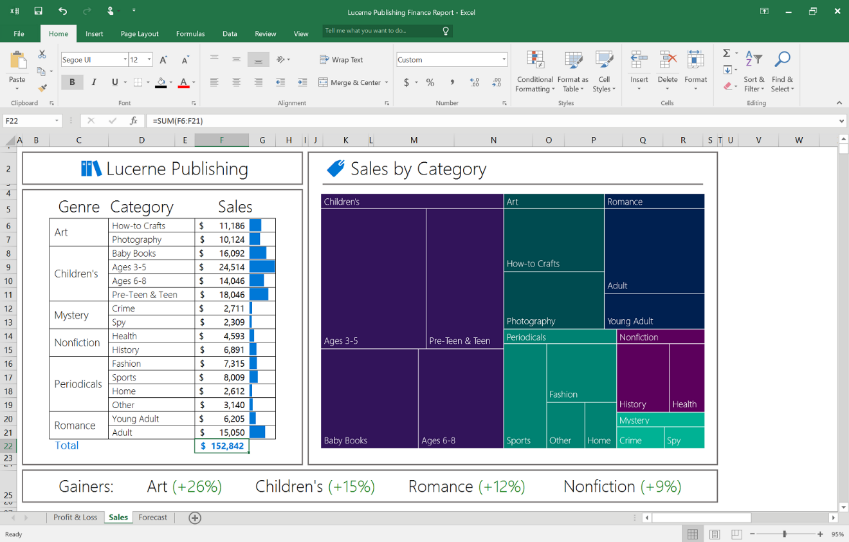 Office 2016 Preview update 2