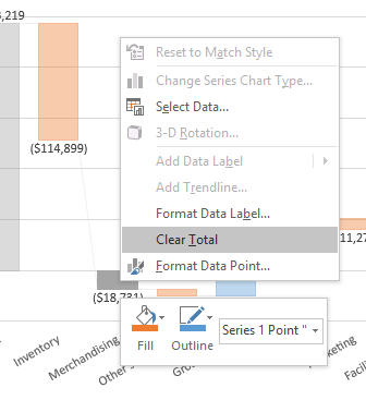 Introducing the Waterfall chart 7