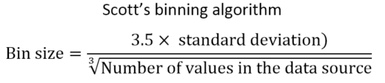 Visualize statistics with Histogram Pareto and Box and Whisker charts 4