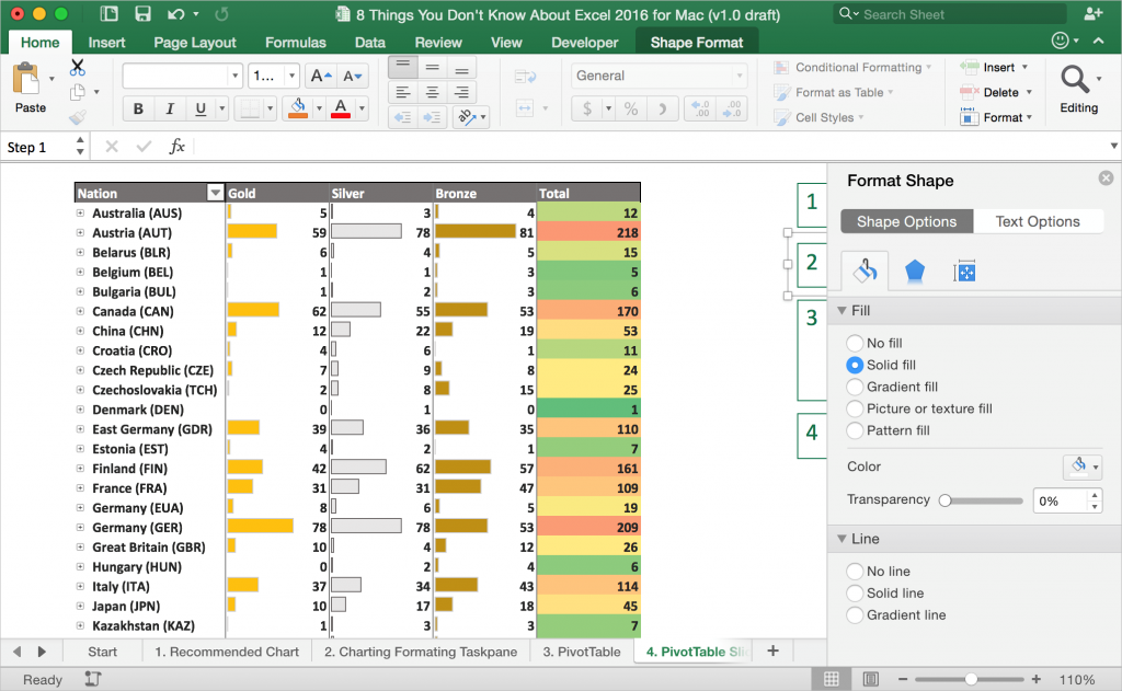 8 tips and tricks you should know for Excel 2016 for Mac 1 - 1
