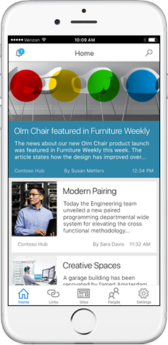 Future of SharePoint 2