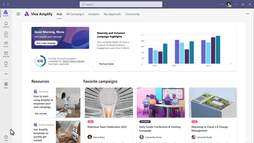 Start a new communications campaign from the Teams hub. Then, use writing guidance to create your message and publish to multiple endpoints simultaneously, including SharePoint, Outlook, Teams or Viva.