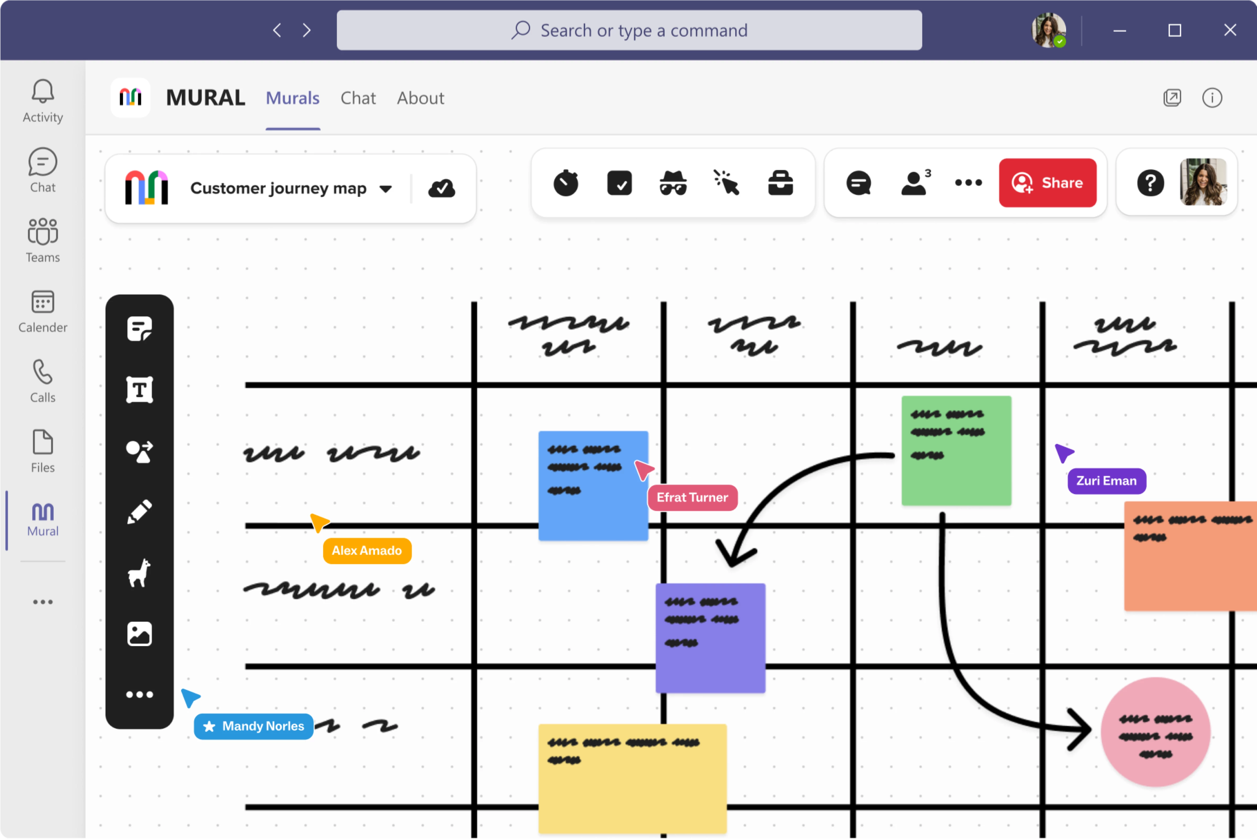 Screenshot of Mural app within Microsoft Teams, showcasing a customer journey map.