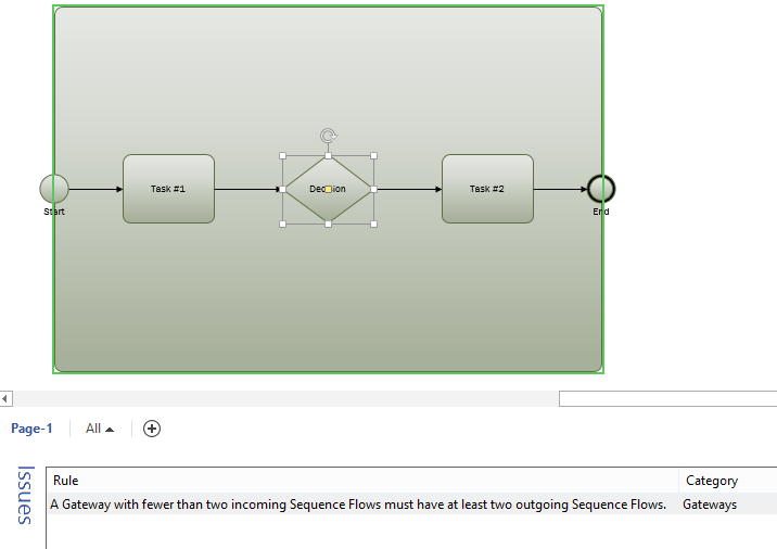 Validating a BPMN diagram in Visio
