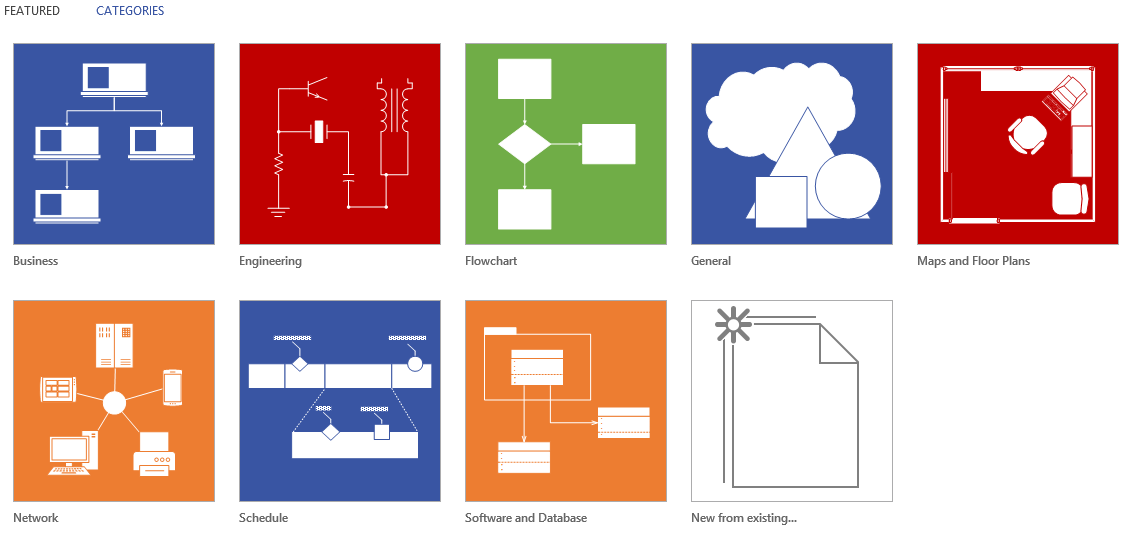 Visio start categories tab view