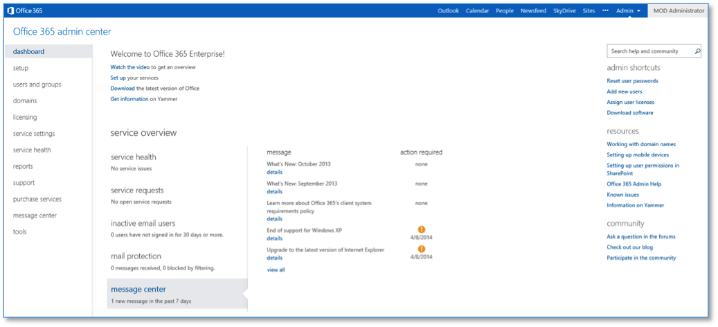 Admin Center: message center